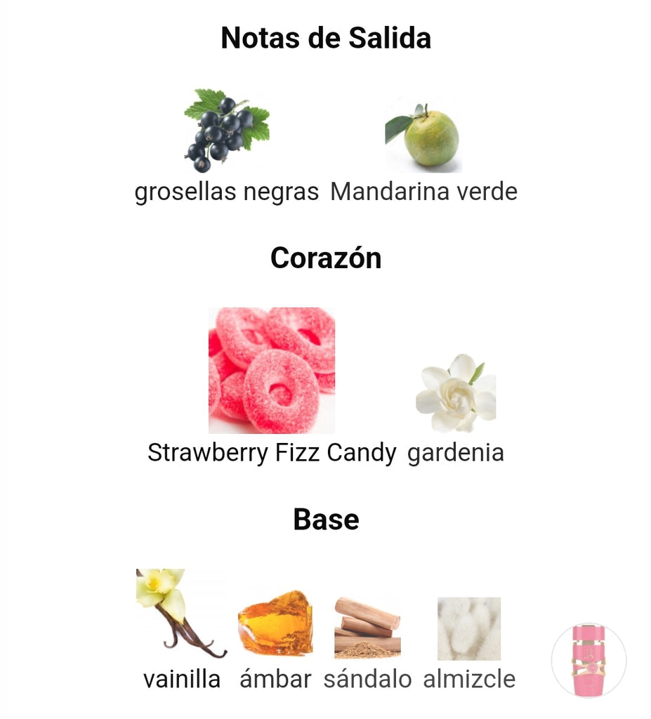 Yara Candy Lattafa