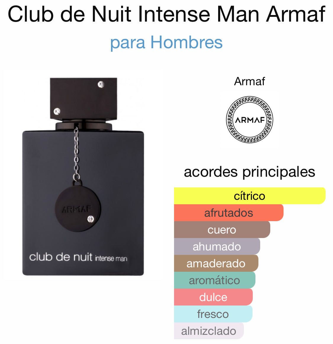 Club De Nuit Intense de Armaf