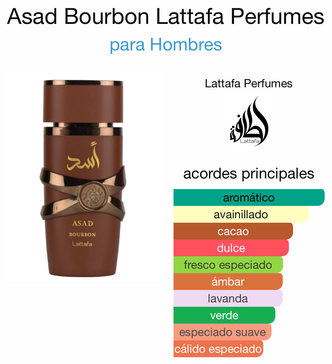 Asad Bourbon Lattafa